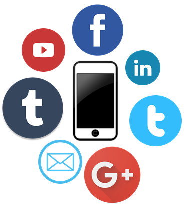 Social images