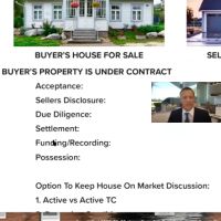 Subject to Sale and Option to Keep the House on Market